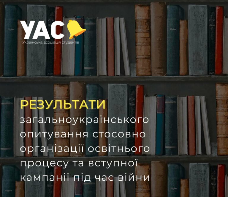 Українська асоціація студентів провела загальноукраїнське опитування