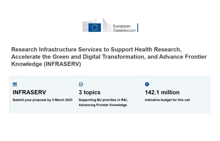«Послуги дослідницької інфраструктури для підтримки досліджень у сфері охорони здоров’я, прискорення зеленої та цифрової трансформації та розвитку передових знань (2023) (HORIZON-INFRA-2023-SERV-01)»